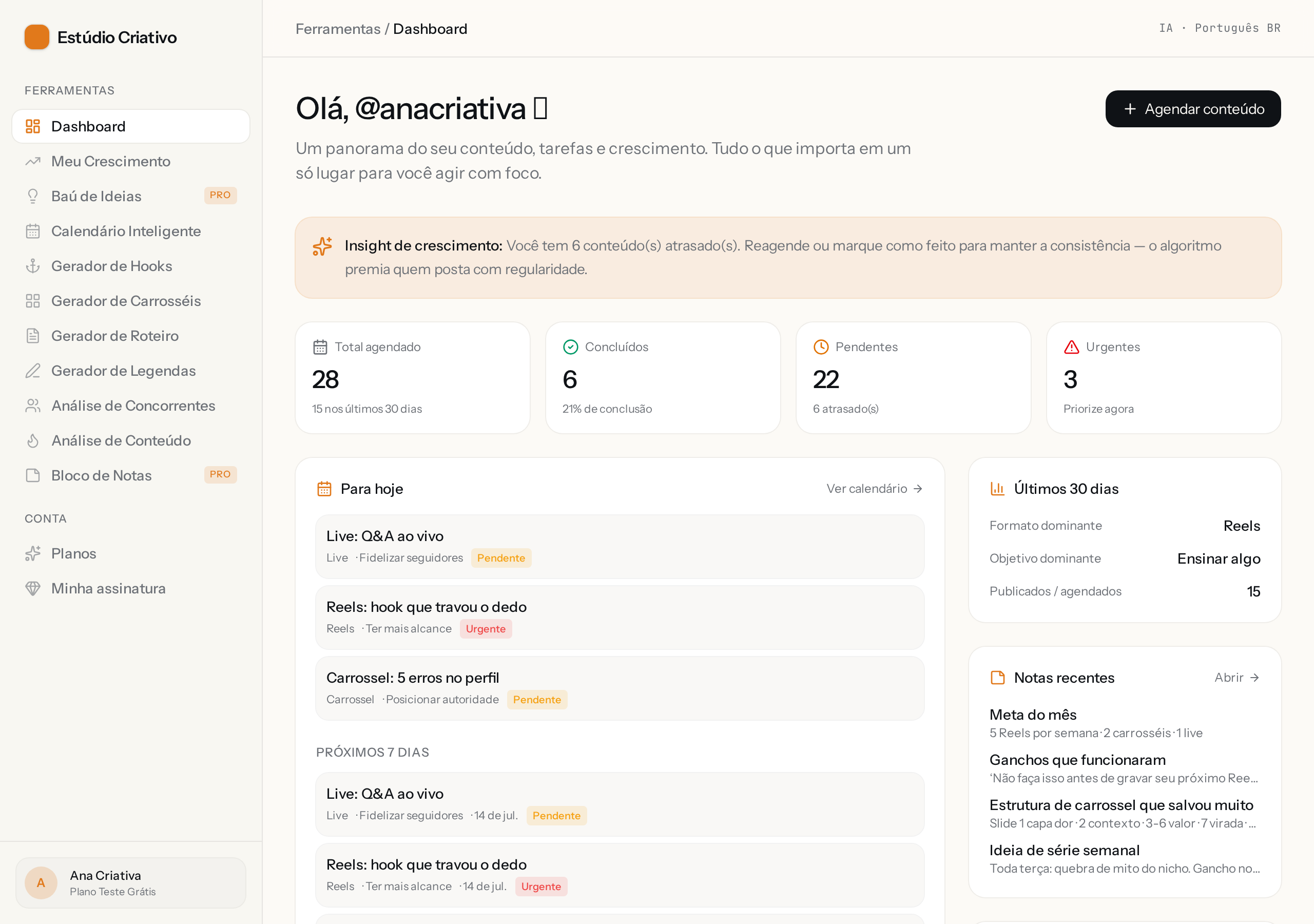 Print da tela: Dashboard